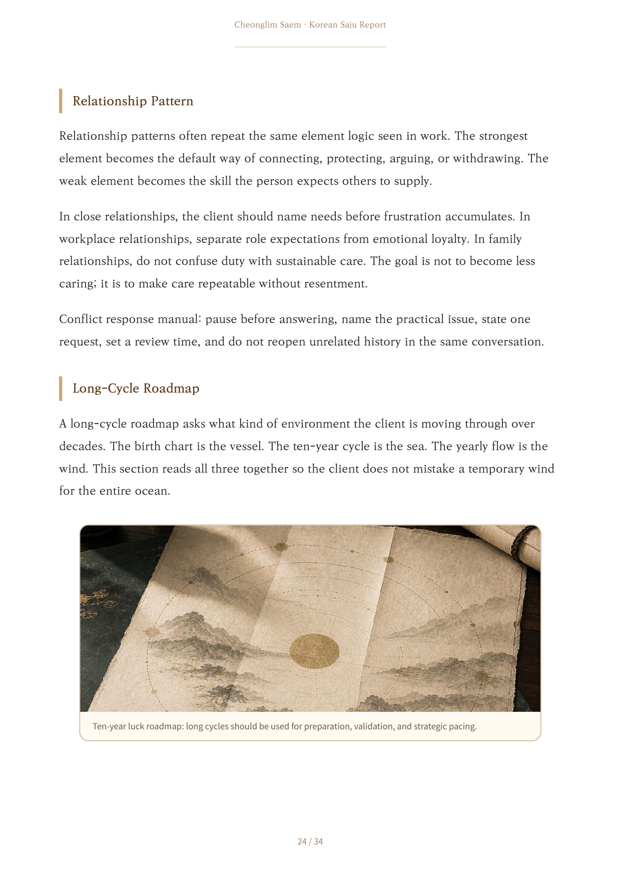 VIP sample PDF page preview
